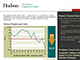 Hudson Employment Index Homepage